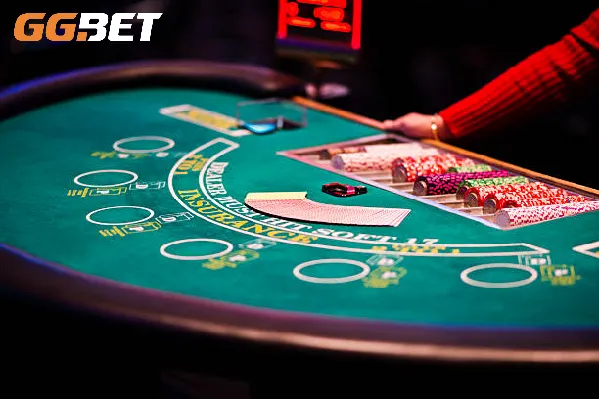 gg bet casino